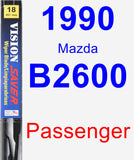 Passenger Wiper Blade for 1990 Mazda B2600 - Vision Saver