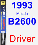 Driver Wiper Blade for 1993 Mazda B2600 - Vision Saver