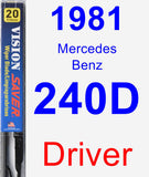 Driver Wiper Blade for 1981 Mercedes-Benz 240D - Vision Saver