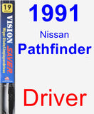 Driver Wiper Blade for 1991 Nissan Pathfinder - Vision Saver