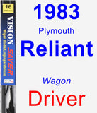 Driver Wiper Blade for 1983 Plymouth Reliant - Vision Saver