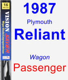 Passenger Wiper Blade for 1987 Plymouth Reliant - Vision Saver