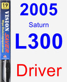 Driver Wiper Blade for 2005 Saturn L300 - Vision Saver