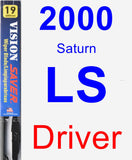 Driver Wiper Blade for 2000 Saturn LS - Vision Saver