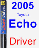 Driver Wiper Blade for 2005 Toyota Echo - Vision Saver