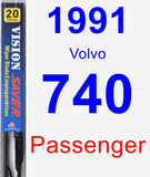 Passenger Wiper Blade for 1991 Volvo 740 - Vision Saver