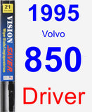 Driver Wiper Blade for 1995 Volvo 850 - Vision Saver