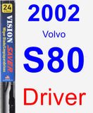 Driver Wiper Blade for 2002 Volvo S80 - Vision Saver