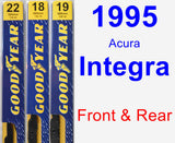 Front & Rear Wiper Blade Pack for 1995 Acura Integra - Premium