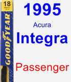 Passenger Wiper Blade for 1995 Acura Integra - Premium