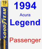 Passenger Wiper Blade for 1994 Acura Legend - Premium