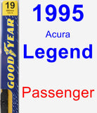 Passenger Wiper Blade for 1995 Acura Legend - Premium