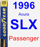 Passenger Wiper Blade for 1996 Acura SLX - Premium