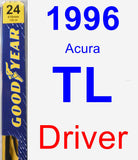 Driver Wiper Blade for 1996 Acura TL - Premium