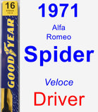 Driver Wiper Blade for 1971 Alfa Romeo Spider - Premium