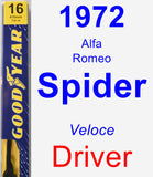 Driver Wiper Blade for 1972 Alfa Romeo Spider - Premium