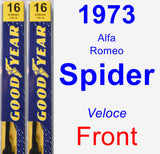 Front Wiper Blade Pack for 1973 Alfa Romeo Spider - Premium