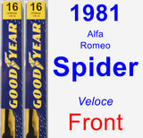 Front Wiper Blade Pack for 1981 Alfa Romeo Spider - Premium