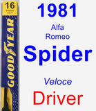 Driver Wiper Blade for 1981 Alfa Romeo Spider - Premium