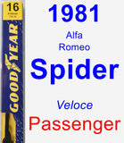 Passenger Wiper Blade for 1981 Alfa Romeo Spider - Premium