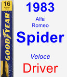 Driver Wiper Blade for 1983 Alfa Romeo Spider - Premium