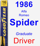 Driver Wiper Blade for 1986 Alfa Romeo Spider - Premium