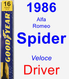 Driver Wiper Blade for 1986 Alfa Romeo Spider - Premium