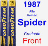 Front Wiper Blade Pack for 1987 Alfa Romeo Spider - Premium