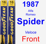 Front Wiper Blade Pack for 1987 Alfa Romeo Spider - Premium