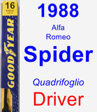 Driver Wiper Blade for 1988 Alfa Romeo Spider - Premium