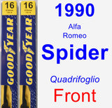 Front Wiper Blade Pack for 1990 Alfa Romeo Spider - Premium