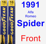 Front Wiper Blade Pack for 1991 Alfa Romeo Spider - Premium