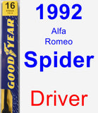 Driver Wiper Blade for 1992 Alfa Romeo Spider - Premium