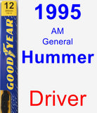 Driver Wiper Blade for 1995 AM General Hummer - Premium