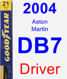Driver Wiper Blade for 2004 Aston Martin DB7 - Premium