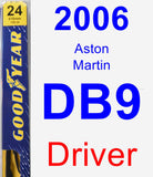 Driver Wiper Blade for 2006 Aston Martin DB9 - Premium