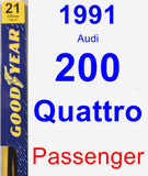 Passenger Wiper Blade for 1991 Audi 200 Quattro - Premium