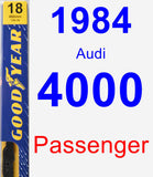 Passenger Wiper Blade for 1984 Audi 4000 - Premium