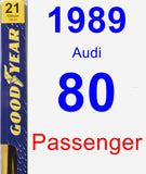 Passenger Wiper Blade for 1989 Audi 80 - Premium