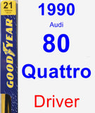 Driver Wiper Blade for 1990 Audi 80 Quattro - Premium