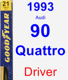 Driver Wiper Blade for 1993 Audi 90 Quattro - Premium
