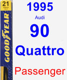 Passenger Wiper Blade for 1995 Audi 90 Quattro - Premium