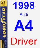 Driver Wiper Blade for 1998 Audi A4 - Premium