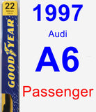 Passenger Wiper Blade for 1997 Audi A6 - Premium