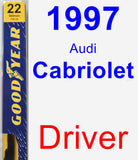 Driver Wiper Blade for 1997 Audi Cabriolet - Premium