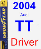 Driver Wiper Blade for 2004 Audi TT - Premium