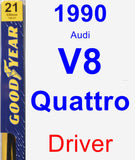 Driver Wiper Blade for 1990 Audi V8 Quattro - Premium