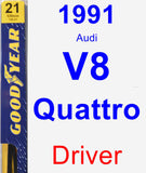 Driver Wiper Blade for 1991 Audi V8 Quattro - Premium