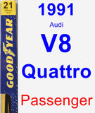 Passenger Wiper Blade for 1991 Audi V8 Quattro - Premium