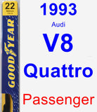 Passenger Wiper Blade for 1993 Audi V8 Quattro - Premium